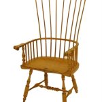 Philadelphia Windsor